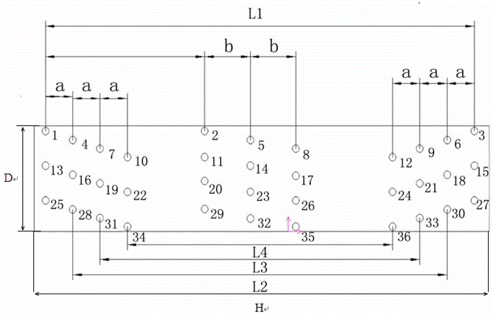 Position and posture measurement method of high-speed rolling body