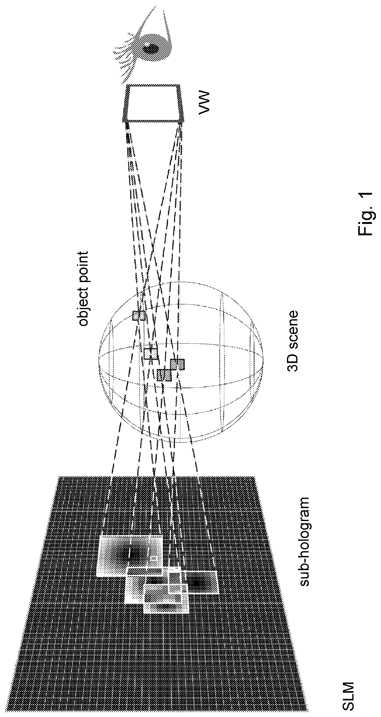 Method for producing holograms