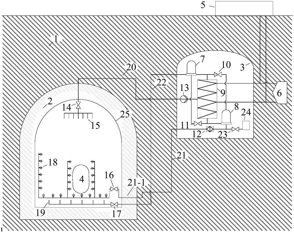 Latent heat type cooling system for underground nuclear power station containment