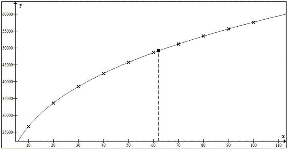 Latent heat type cooling system for underground nuclear power station containment