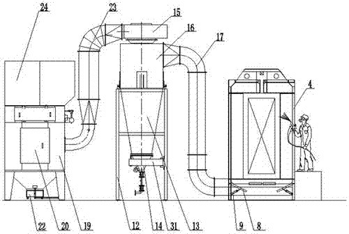 Plastic powder spraying room with a cyclone recycling and filtering function for coating