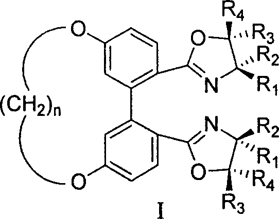 5,5' bit connected 1,1'-diphenyl kind axle chirality ligand