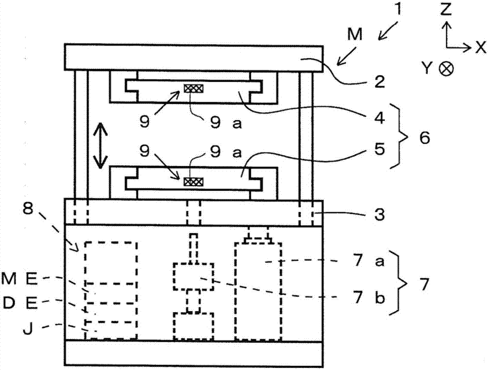 Article manufacturing apparatus and manufacturing method