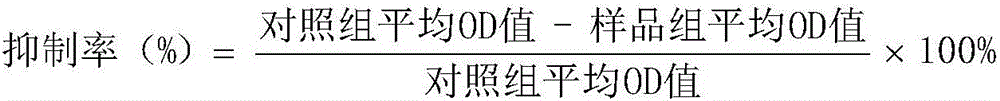 Application of gynecological reproduced preparation to preparation of medicine for preventing and treating tumors and complications thereof