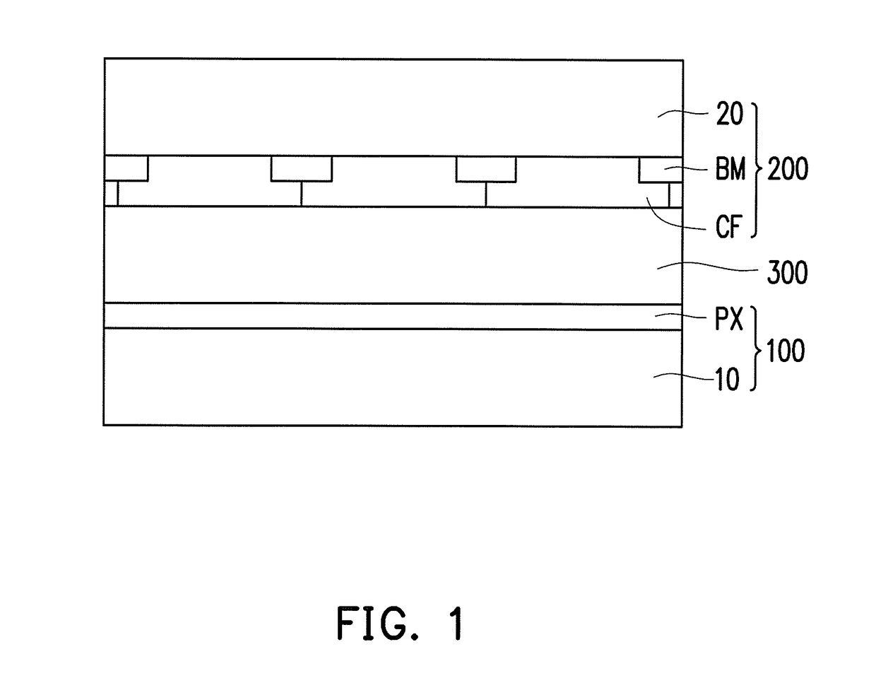 Pixel array, display panel and curved display panel