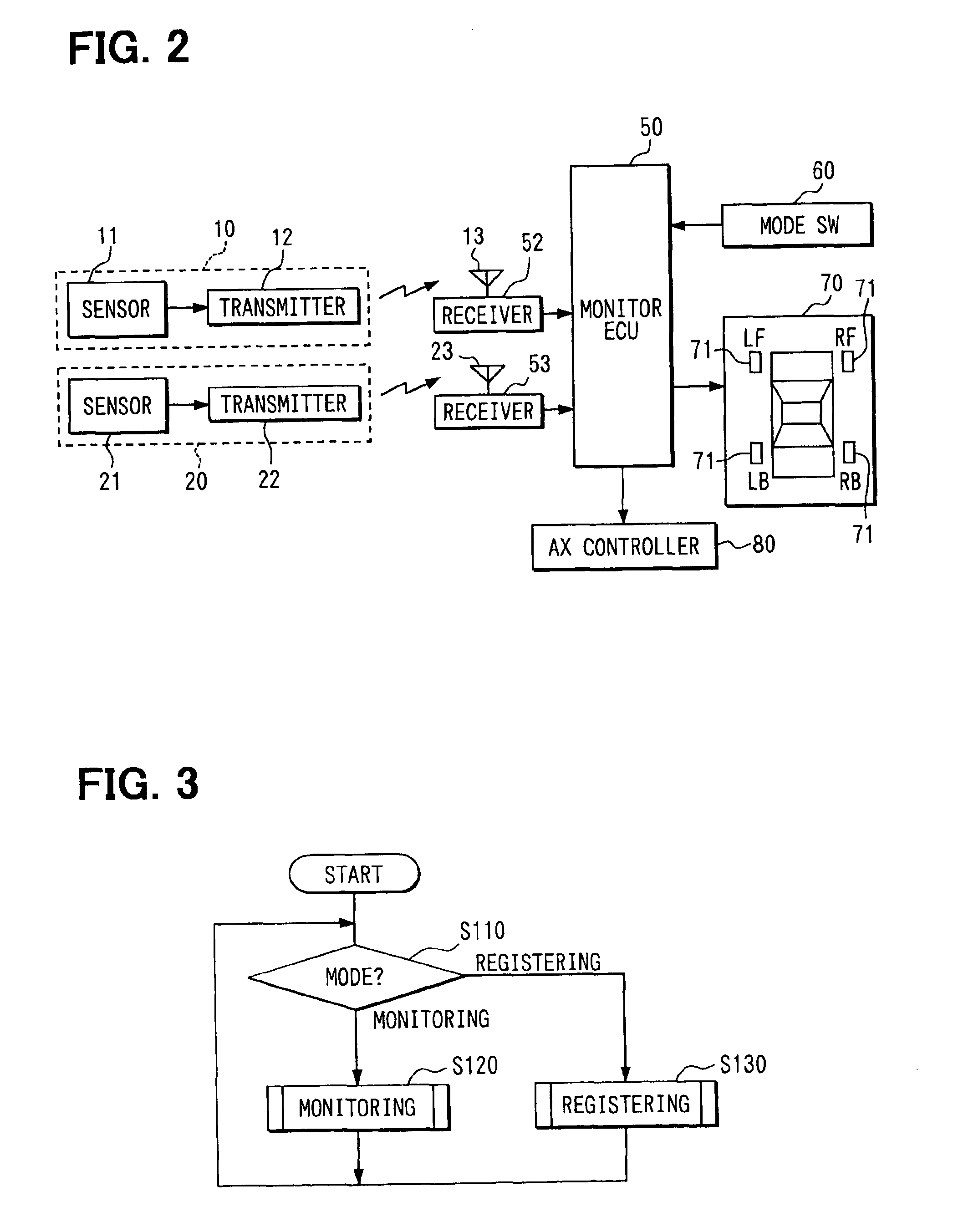 Tire internal pressure monitor system and ID code registering method in the same