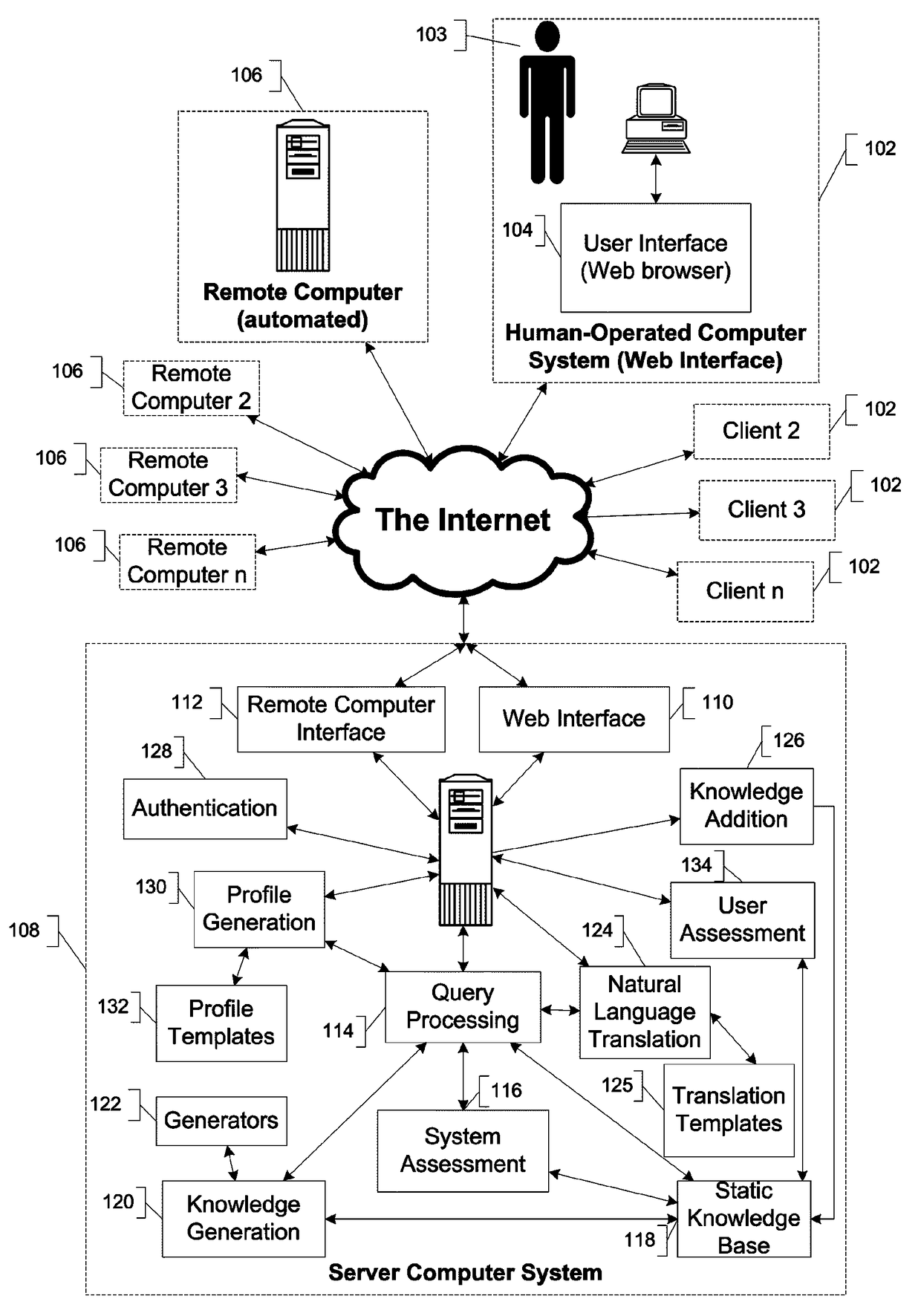 Local business and product search system and method