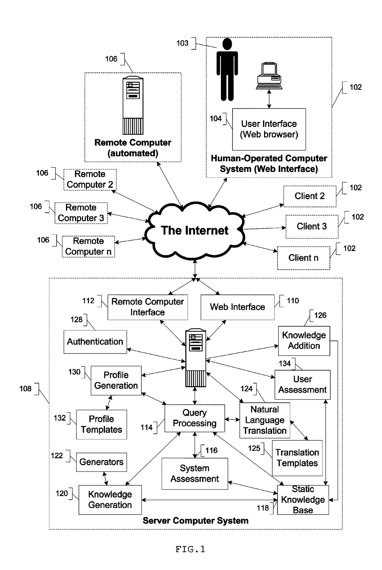 Local business and product search system and method