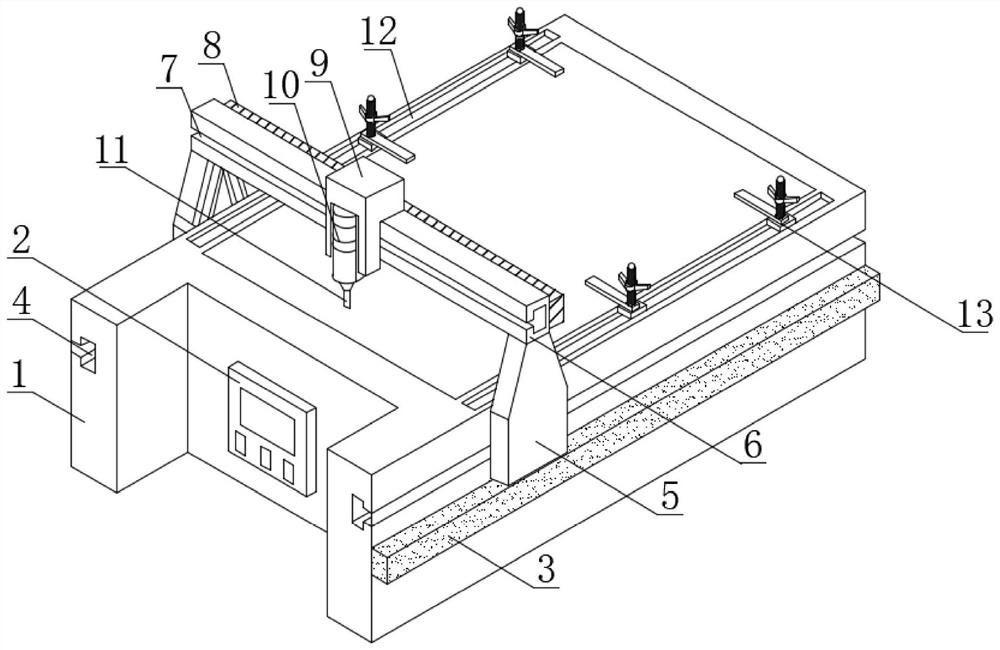 Equipment for processing furniture panels