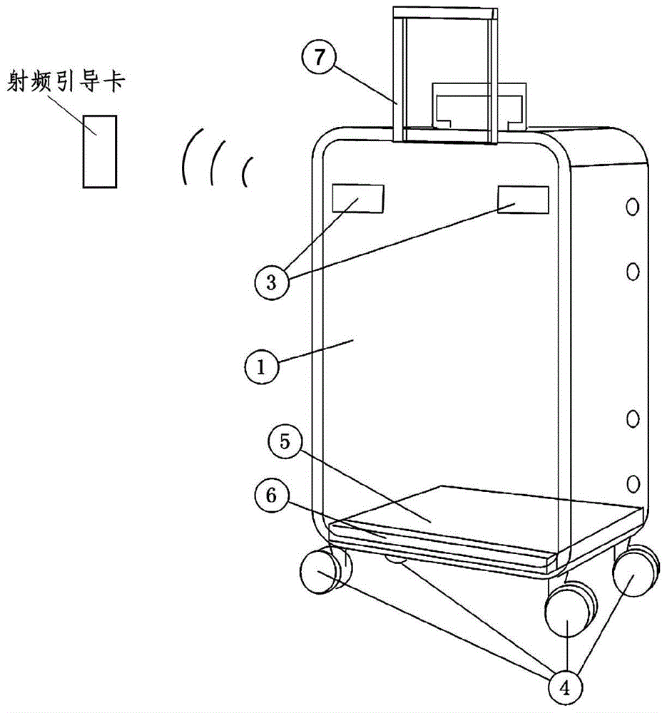 Intelligent traveling case