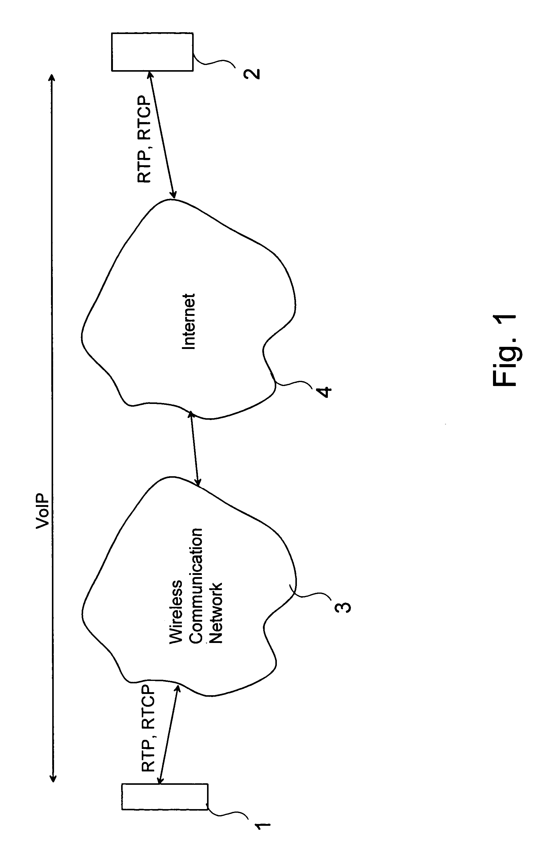 Transmission of voice over a network