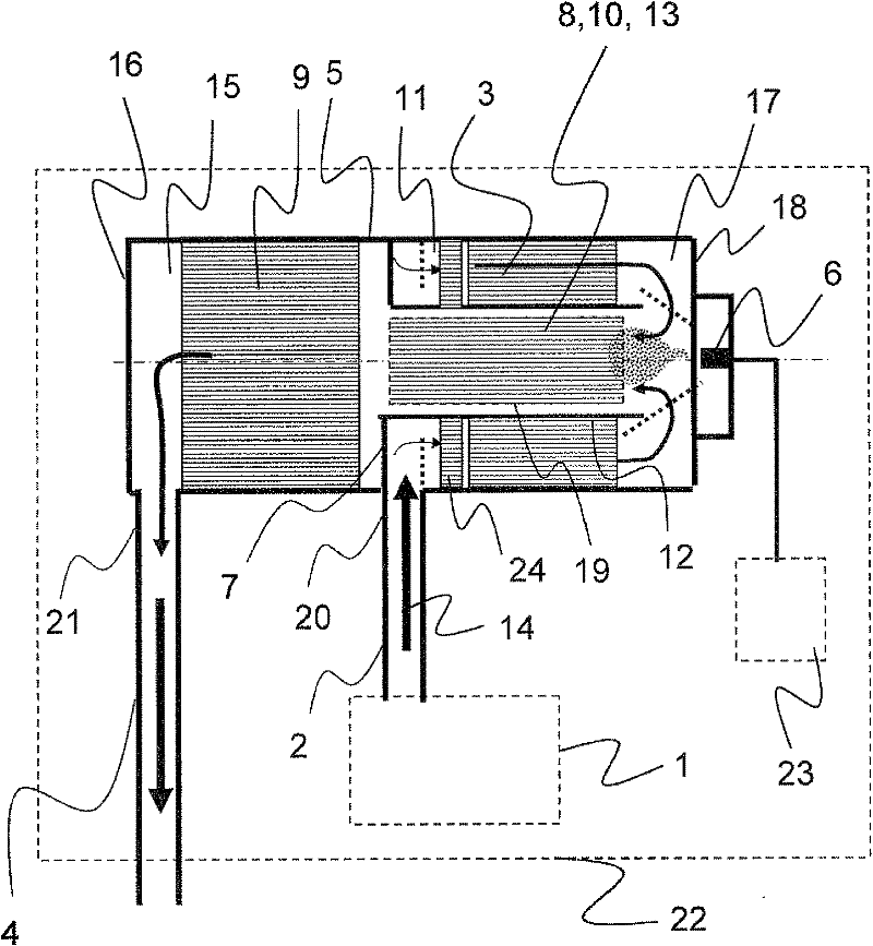 Exhaust gas purification system for diesel engines