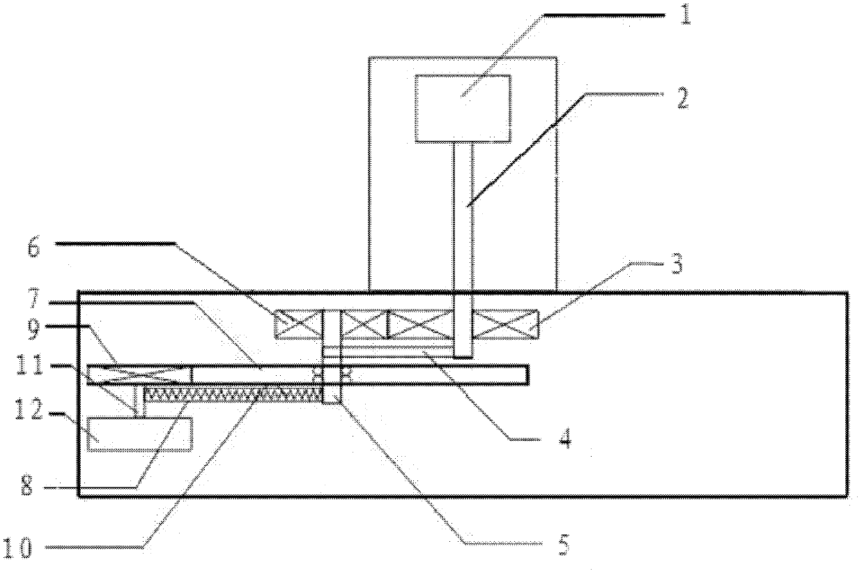 Magnetron sputtering source and magnetron sputtering equipment