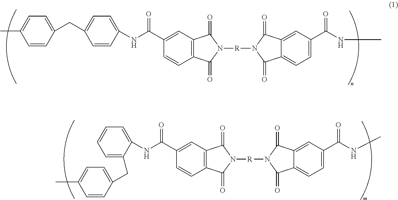 Insulating varnish and insulated wire formed by using the same