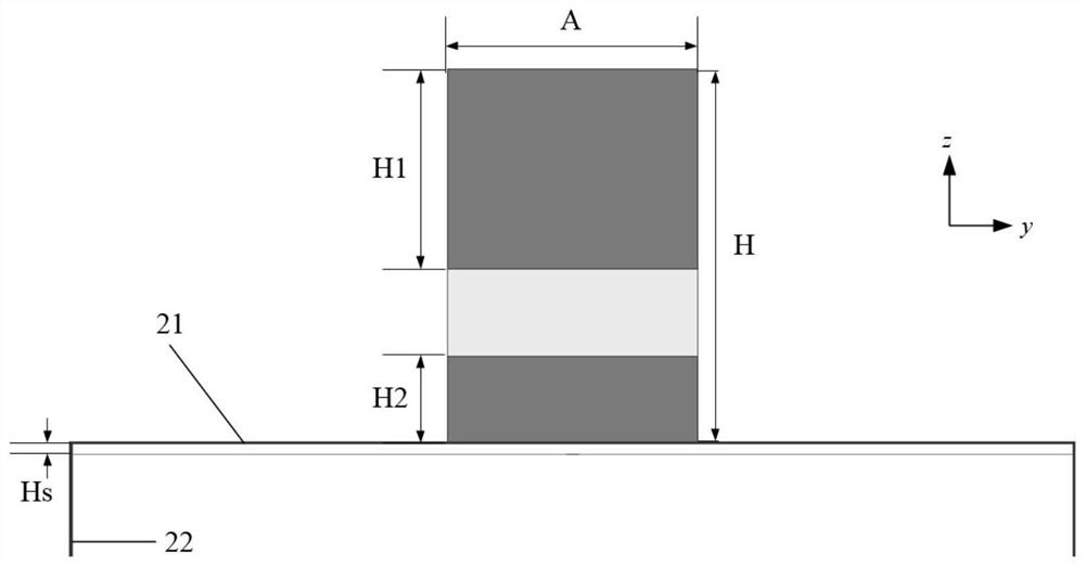 A Wide Beam Dielectric Resonator Antenna