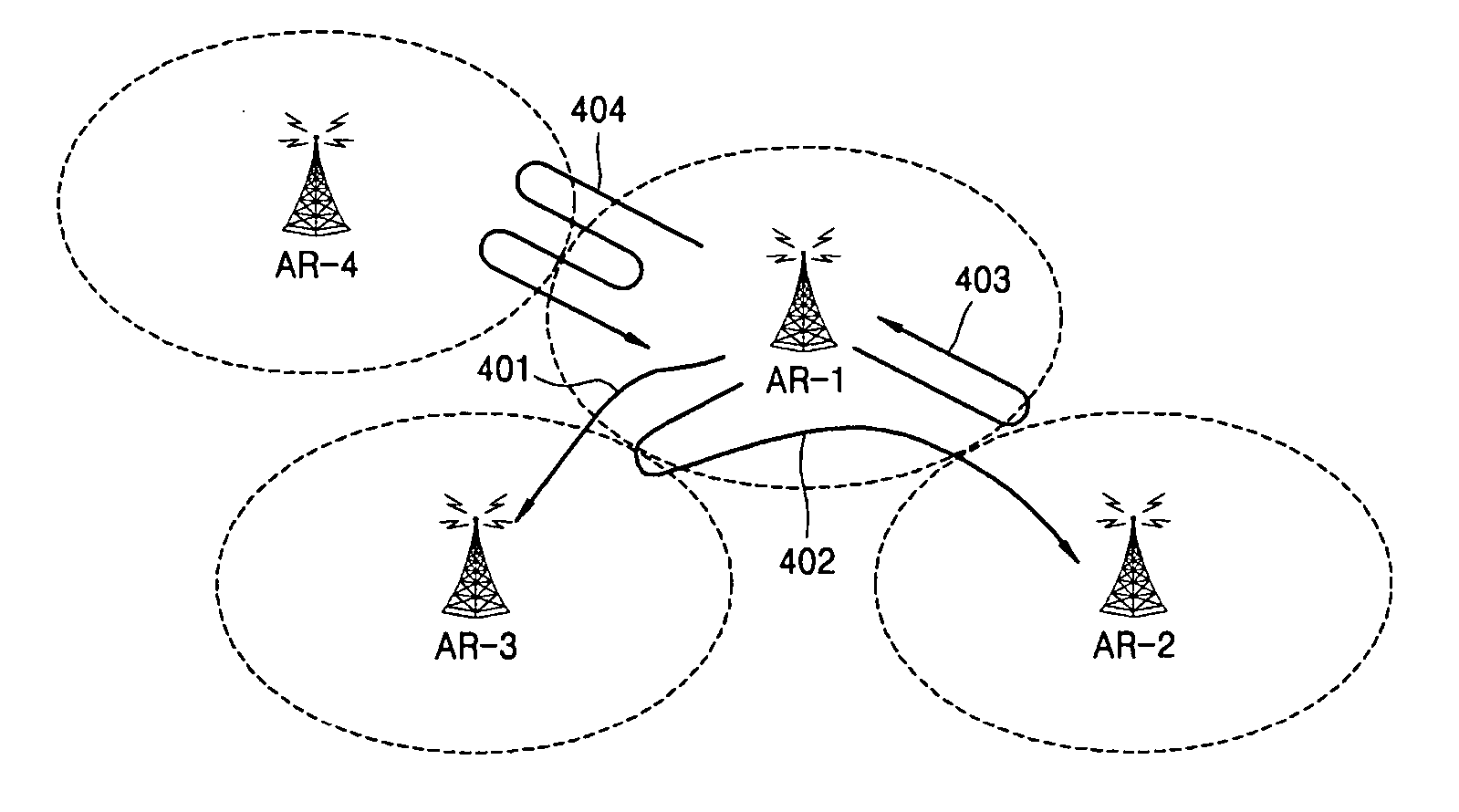 Method of performing handover in mobile IP environment