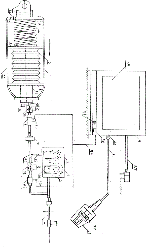 Analgesia control device