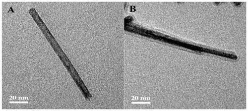 Cerium-based metal organic framework for Cr (VI) detection, preparation method and application thereof