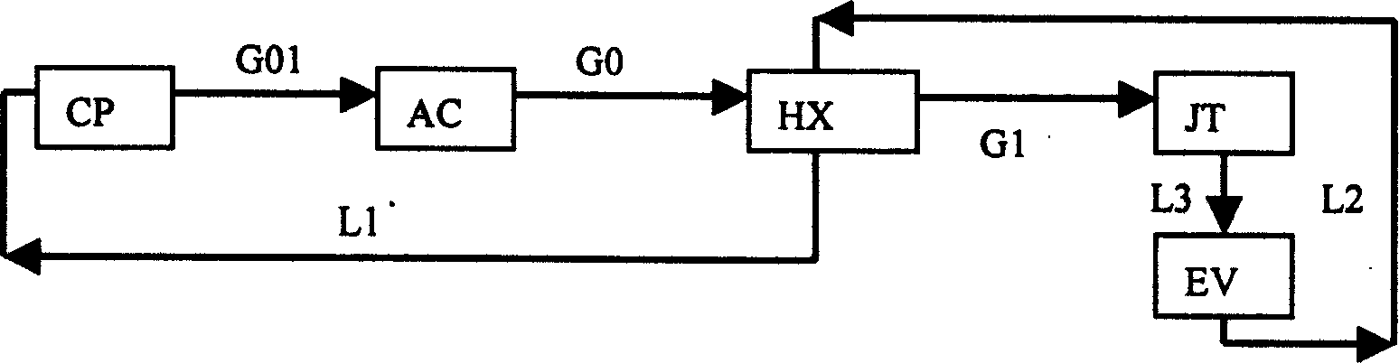 Multicomponent mixed work medium throttling refrigerant applicable to medium-low temperature zone