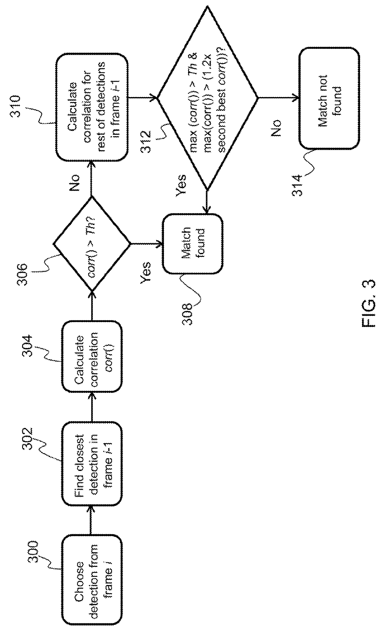 Object recognition consistency improvement using a pseudo-tracklet approach