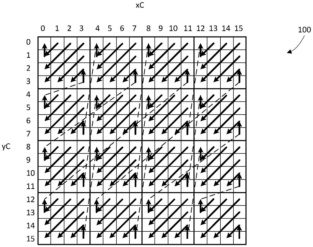 Method and apparatus for contextual collection selection