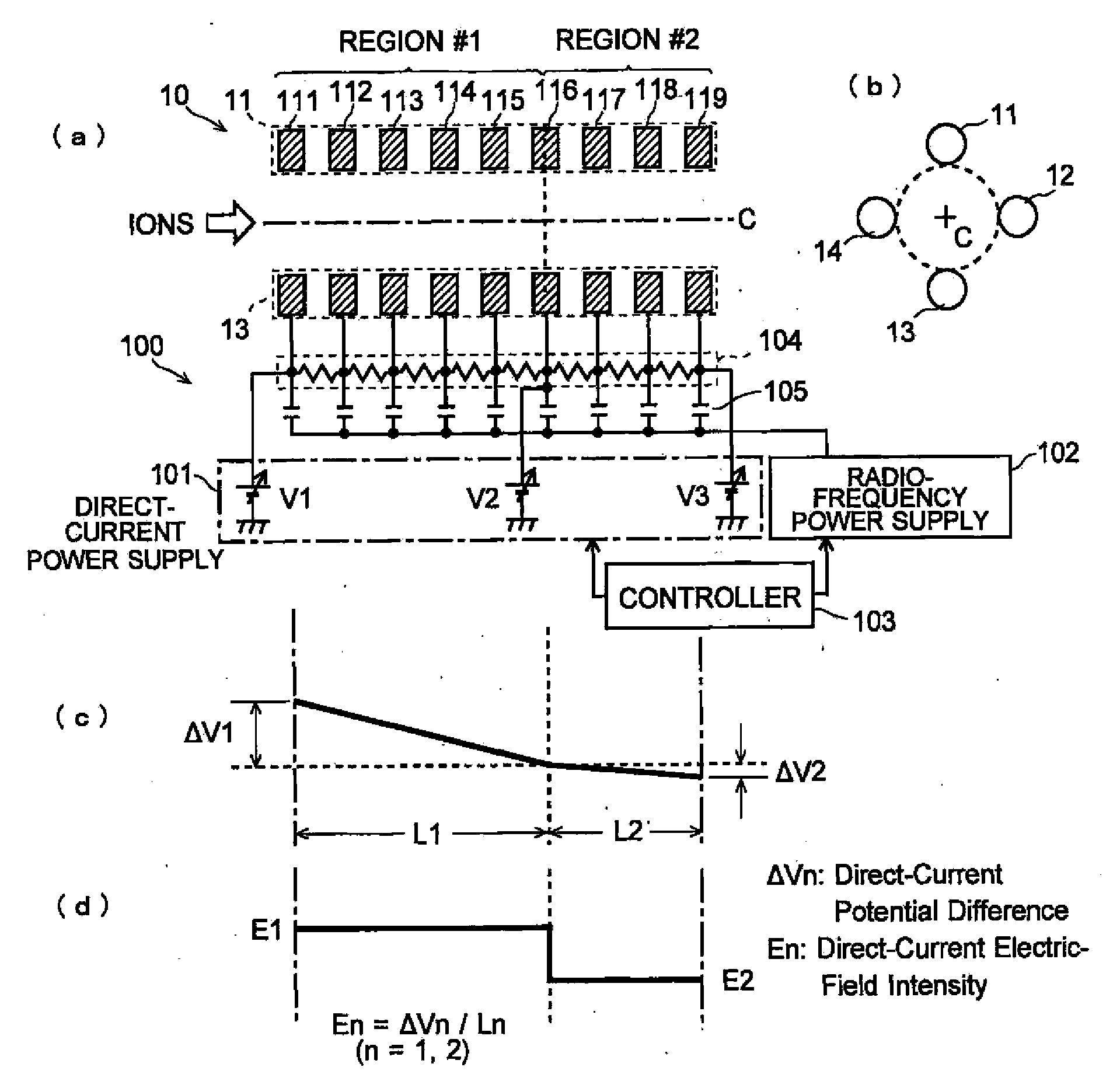 Mass Spectrometer