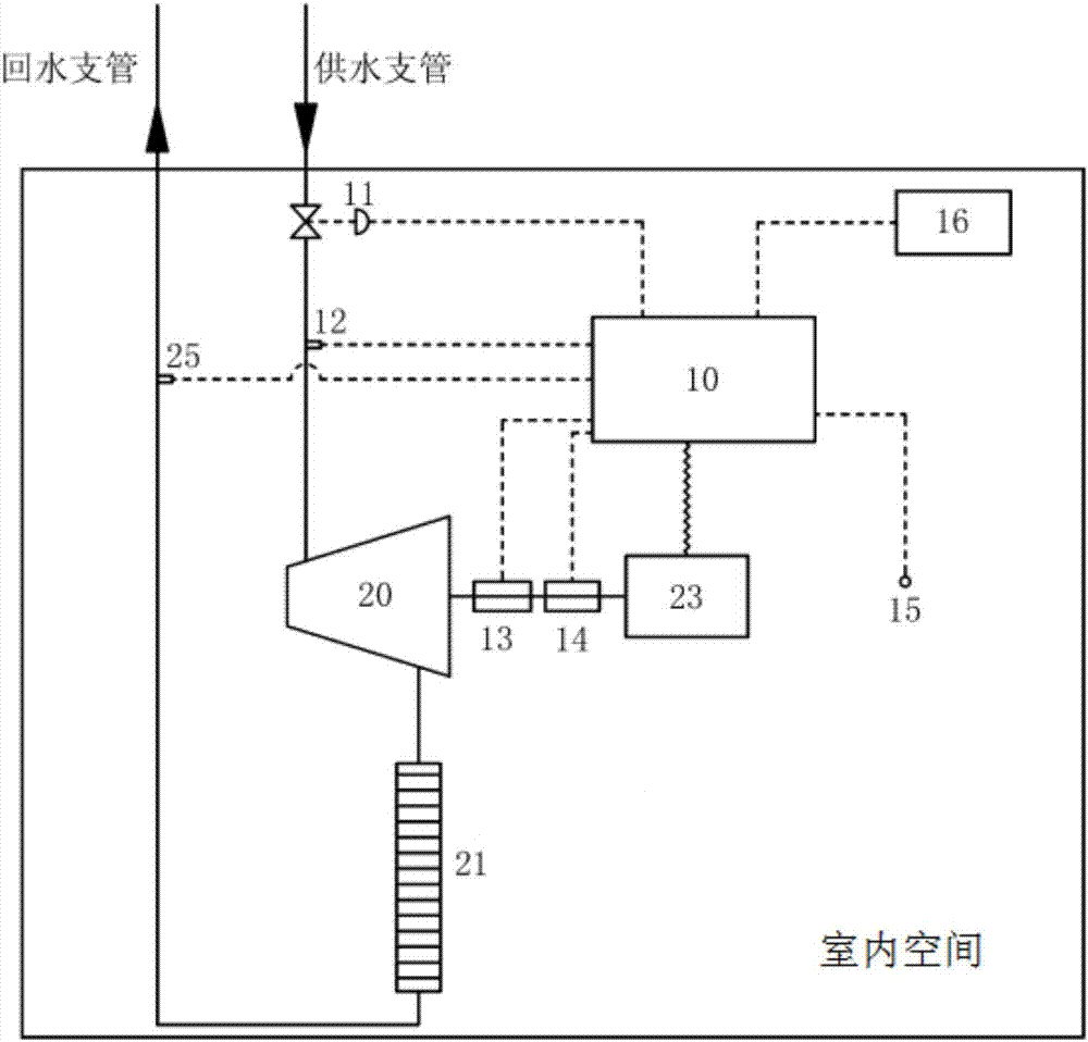 Continuous water supply type room heat supply temperature control and heat metering device and method