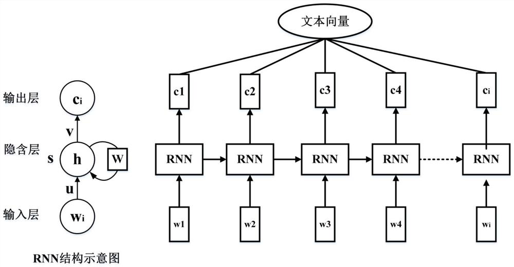 Mineral image data expansion method and device based on generative adversarial network