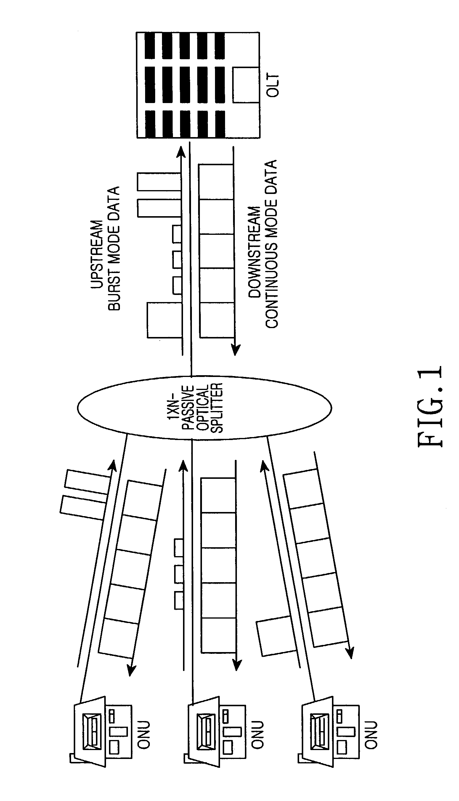 Bottom level detection device for burst mode optical receiver