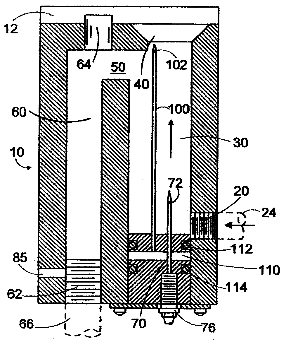 Device to alternately supply a fluid to an analyzer