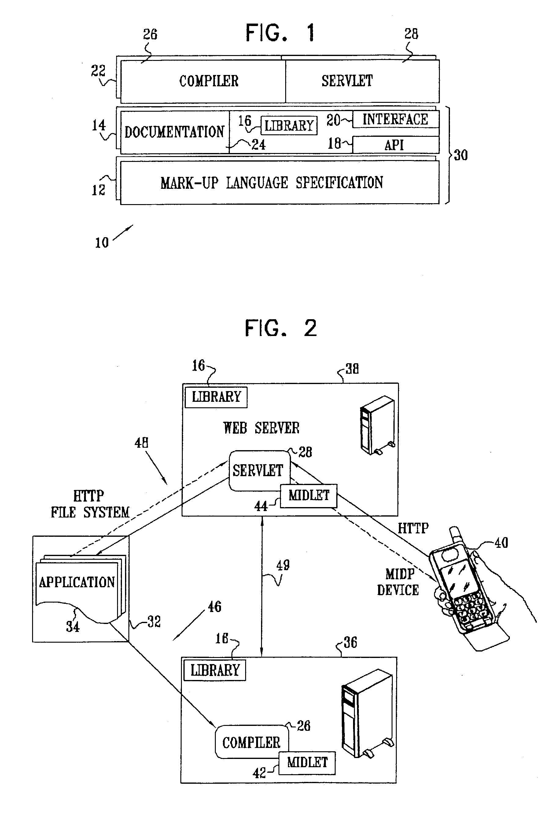 Conversion of an object model to a source file generation model