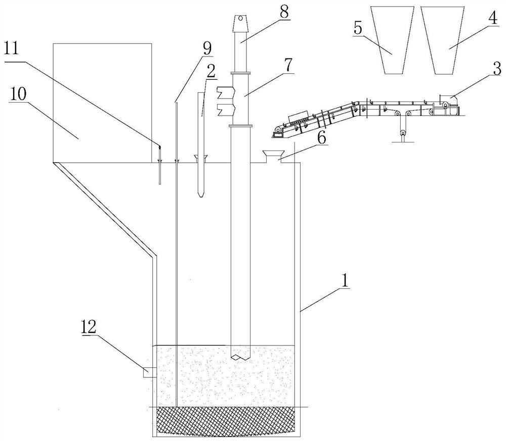 A method for rapidly melting top-blown furnace knots