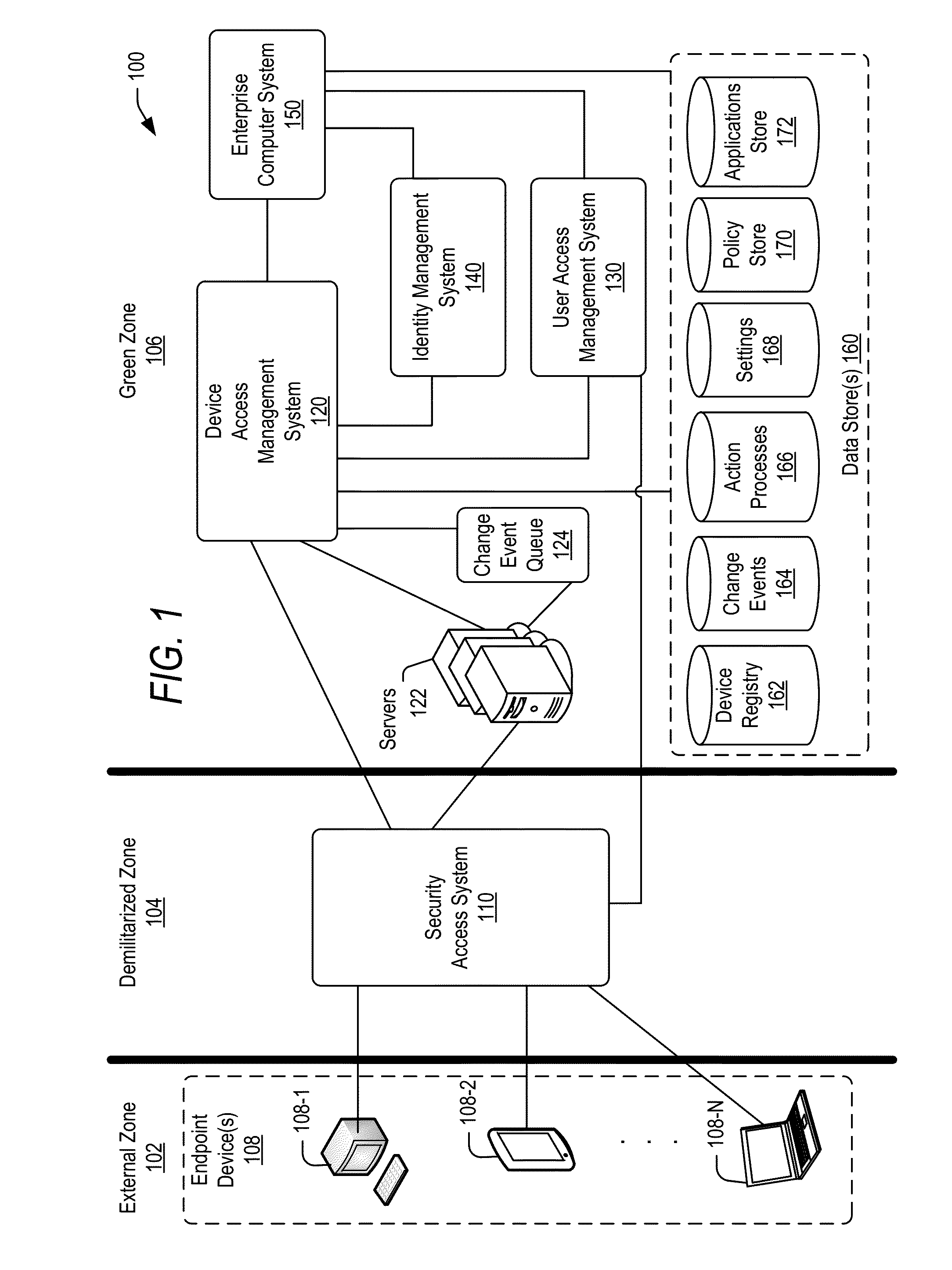 Managing change events for devices in an enterprise system