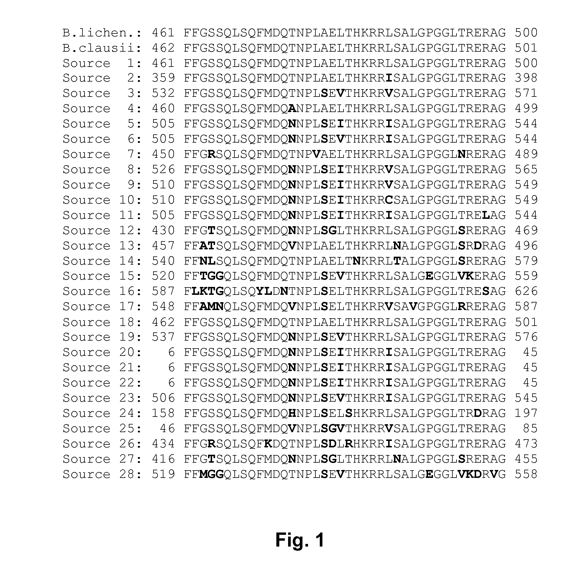 Eubacterial RNA-Polymerase Mutants With Altered Product Production