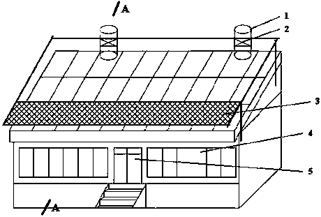 Solar thermosyphon ventilation and heat storage heating system