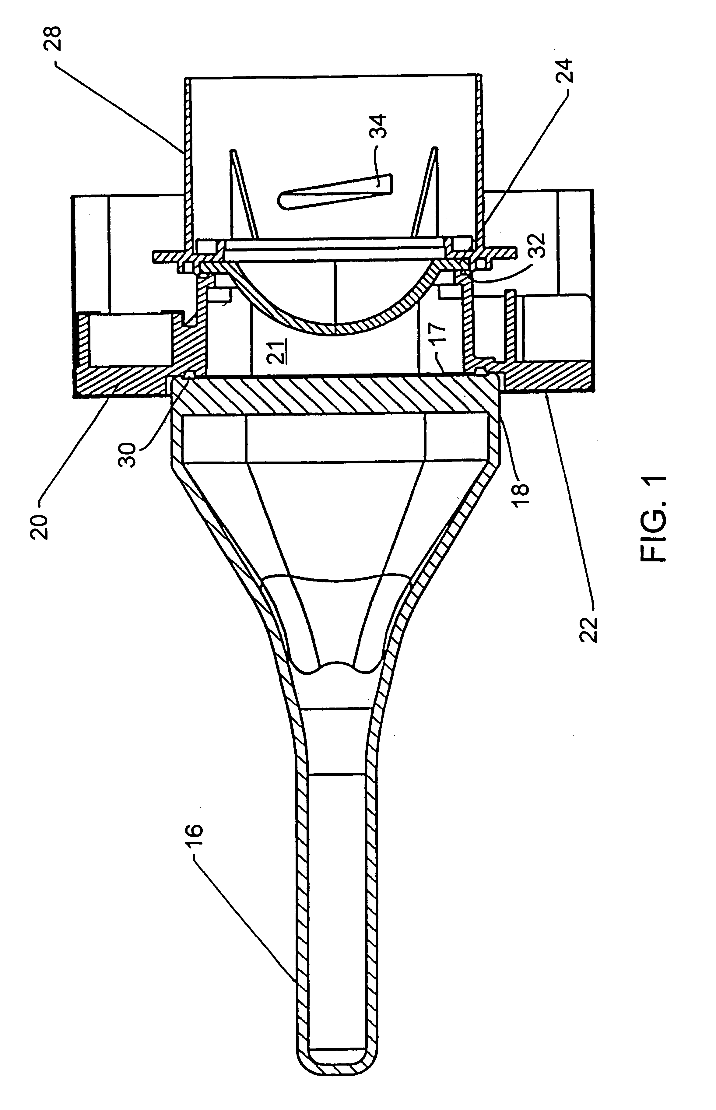 Coupler fluids for projection televisions