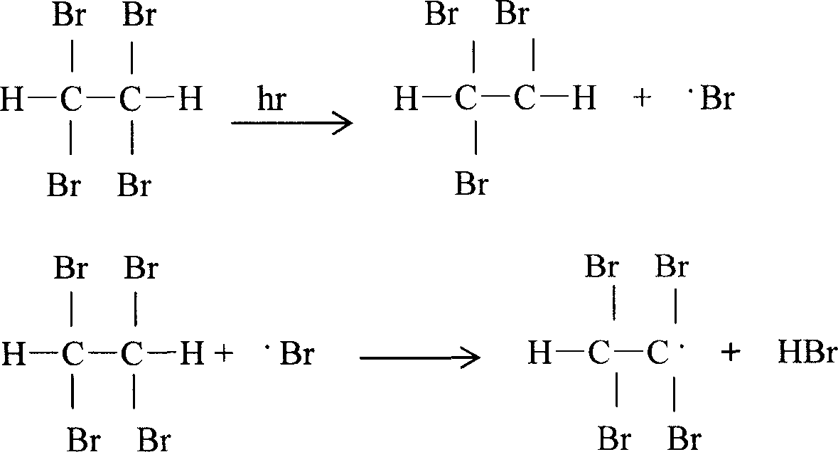 Composite stabilizer for improving stability of tetrabromoethane