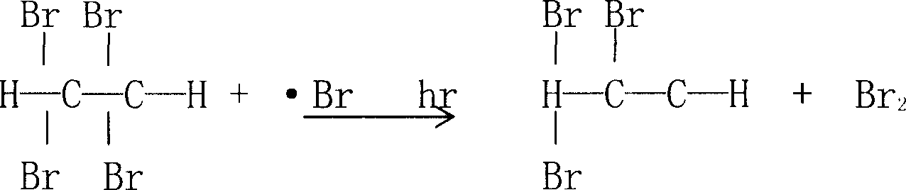 Composite stabilizer for improving stability of tetrabromoethane