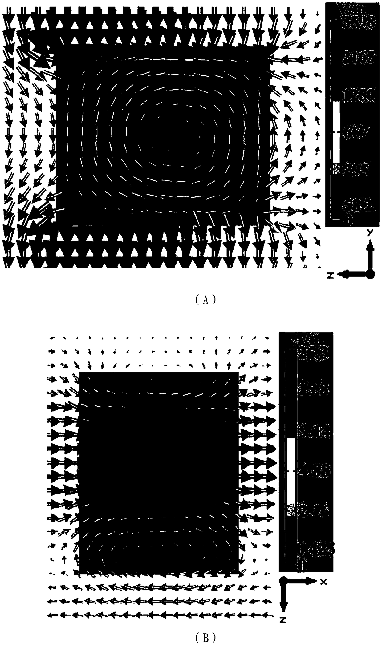 Design method of metamaterial frequency selective surface based on water or aqueous solution