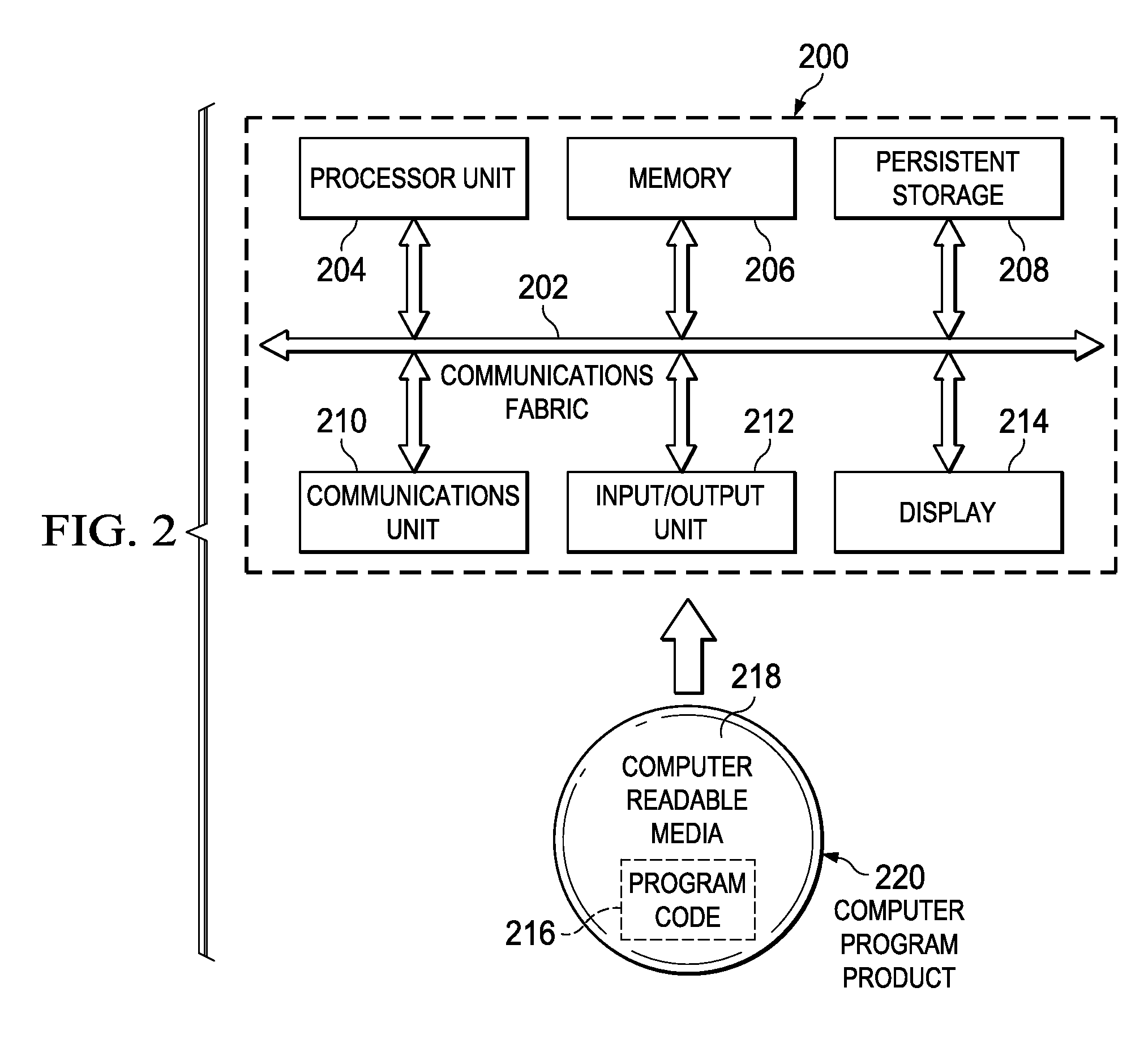 High integrity coordination for multiple off-road vehicles