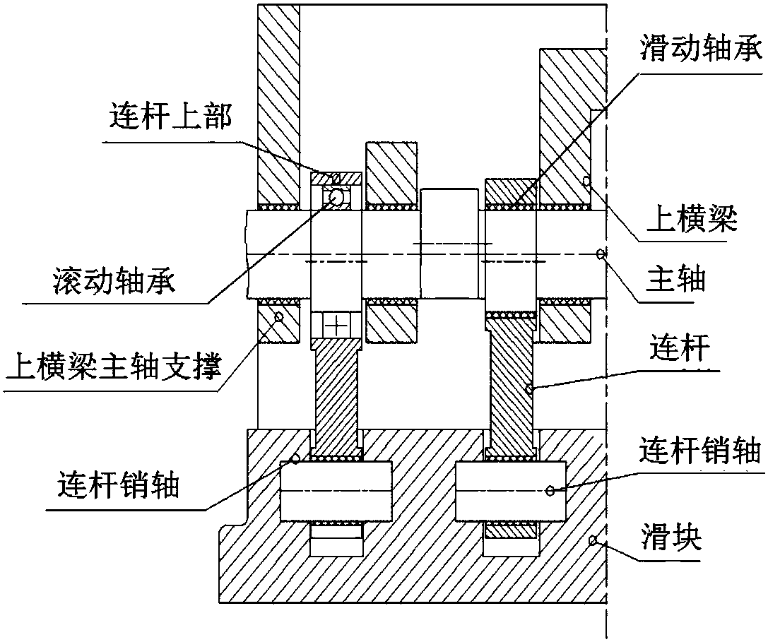 Optimization design method for robustness measurement and equilibrium for different kinds of multi-target performances of mechanical structure