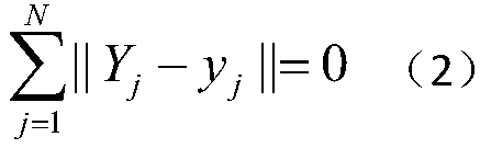 Variable propeller pitch control method based on proportion-extreme learning machine steady state estimation