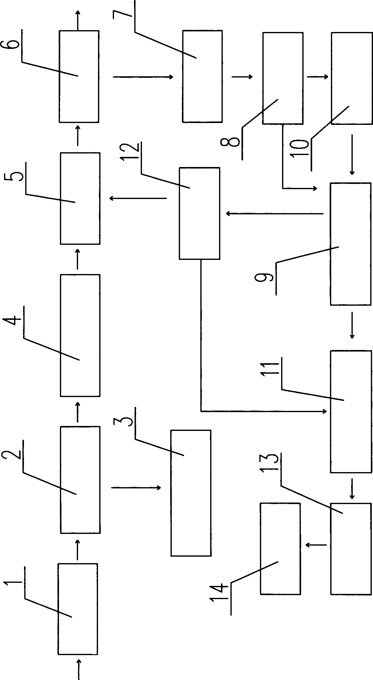 Waste gas recovery system for mucilage glue production