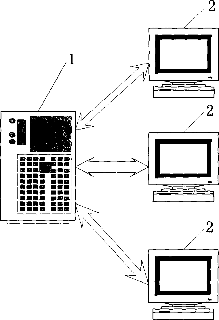 Community convenience information inquiry system