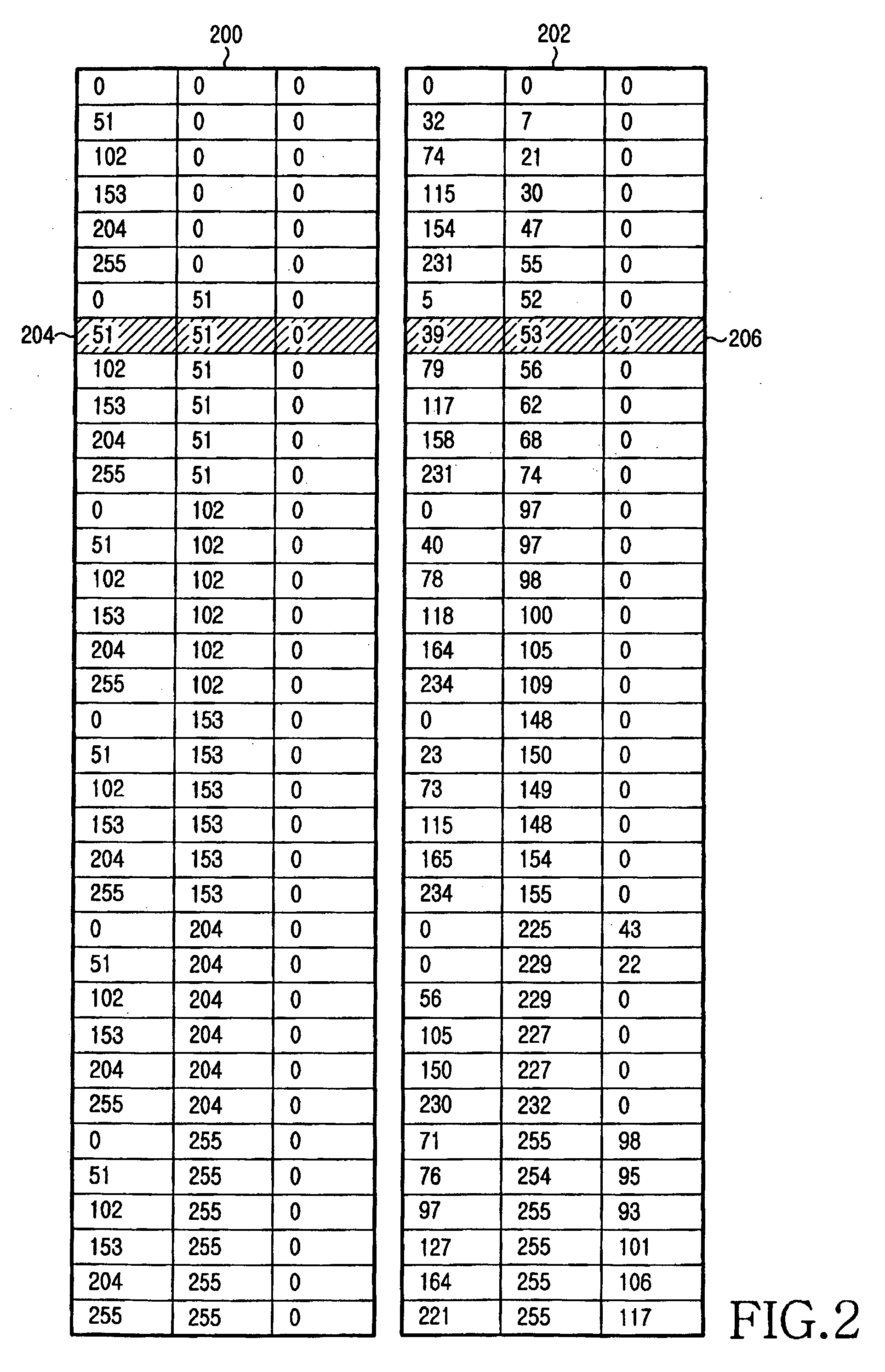 Apparatus and method for displaying image in mobile terminal