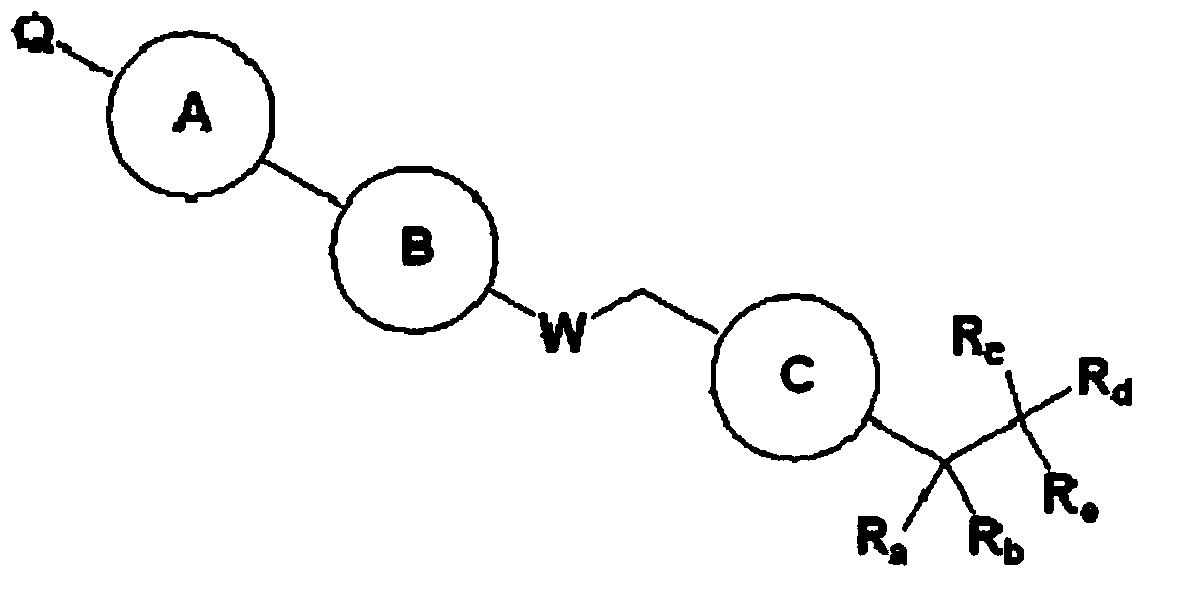 Piperidine derivatives for Gpr119 agonist