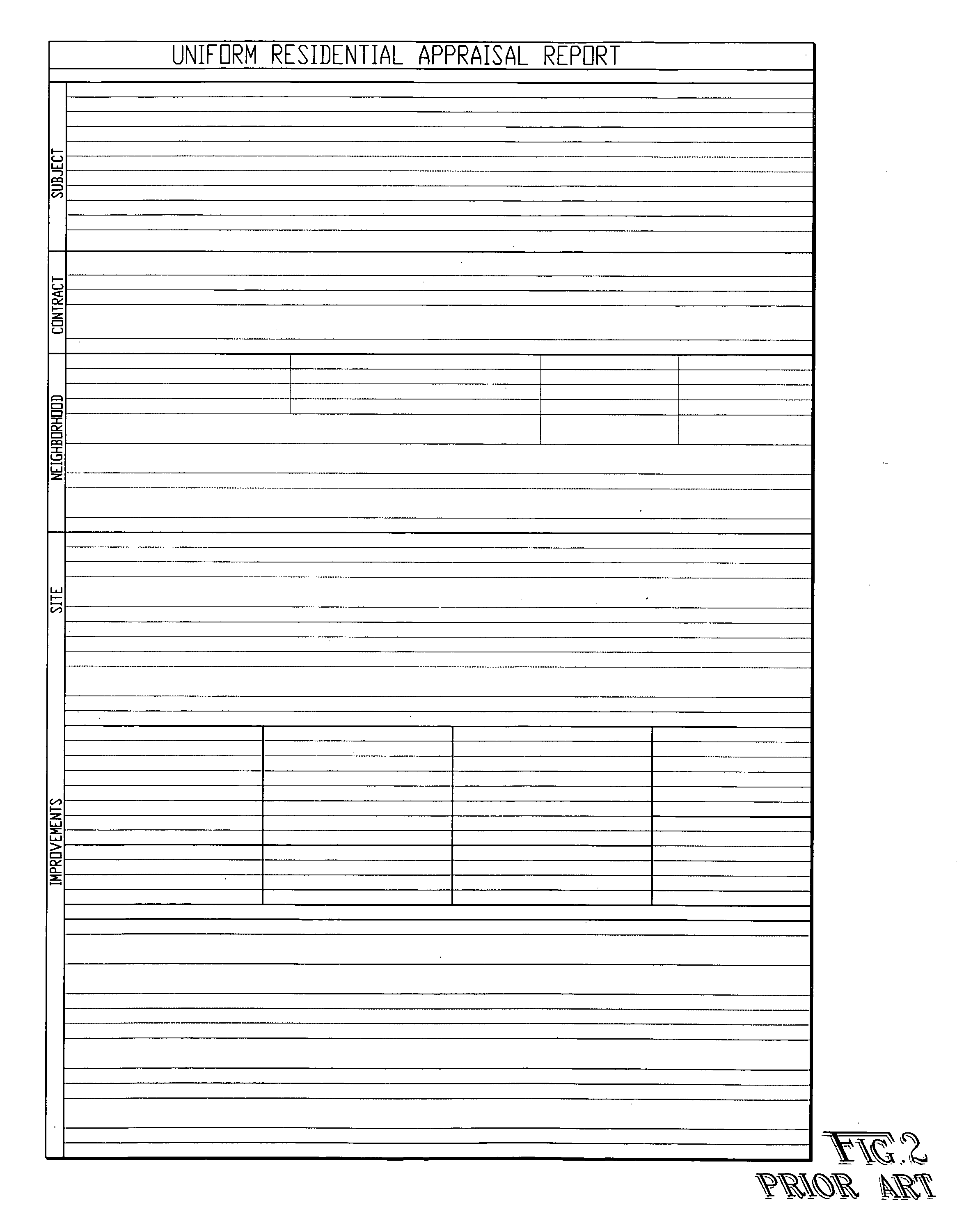 Method for review appraisals