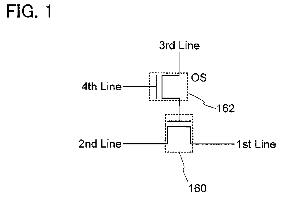 Semiconductor device and driving method thereof