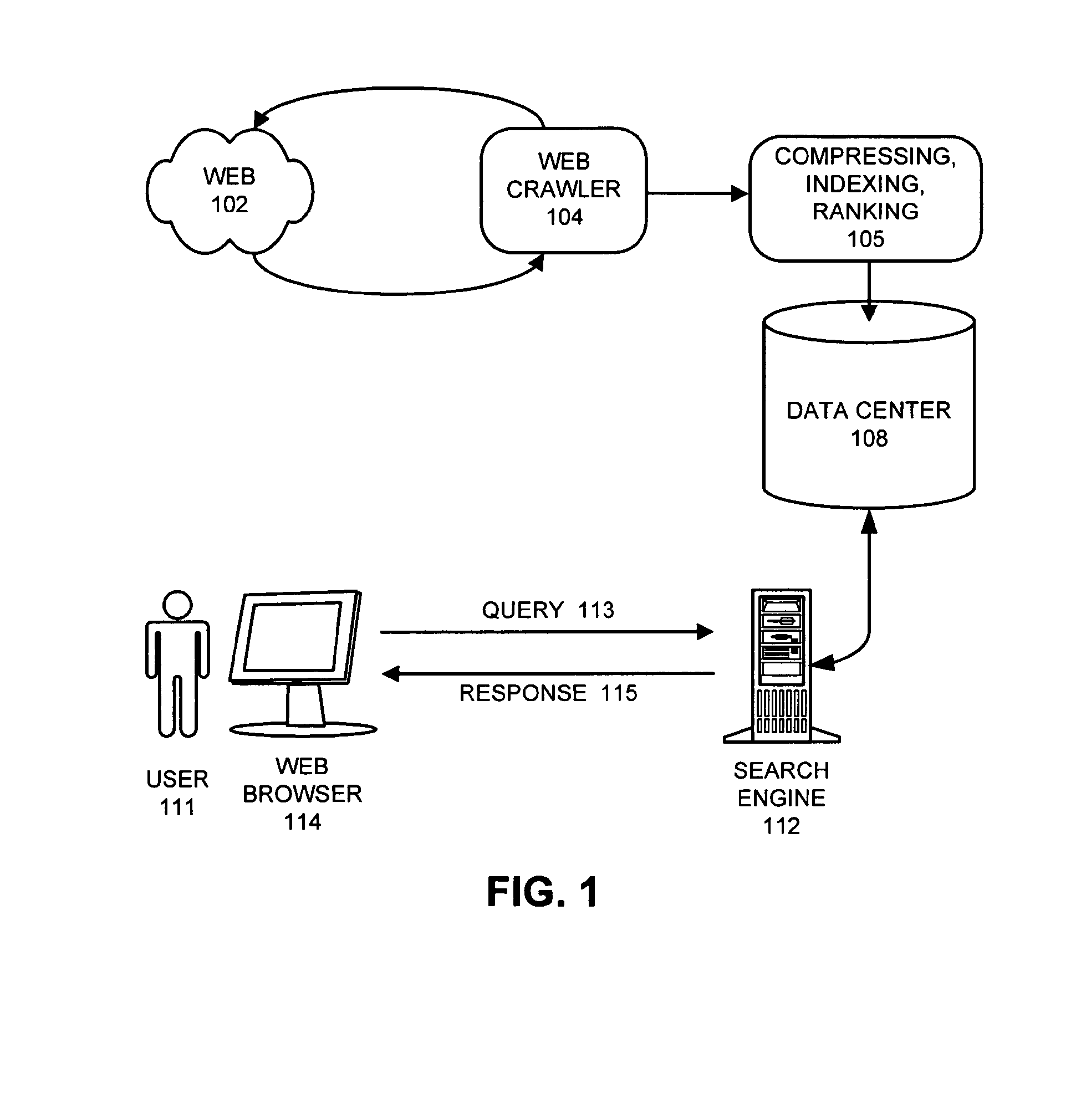 Method and apparatus for automatically identifying compounds