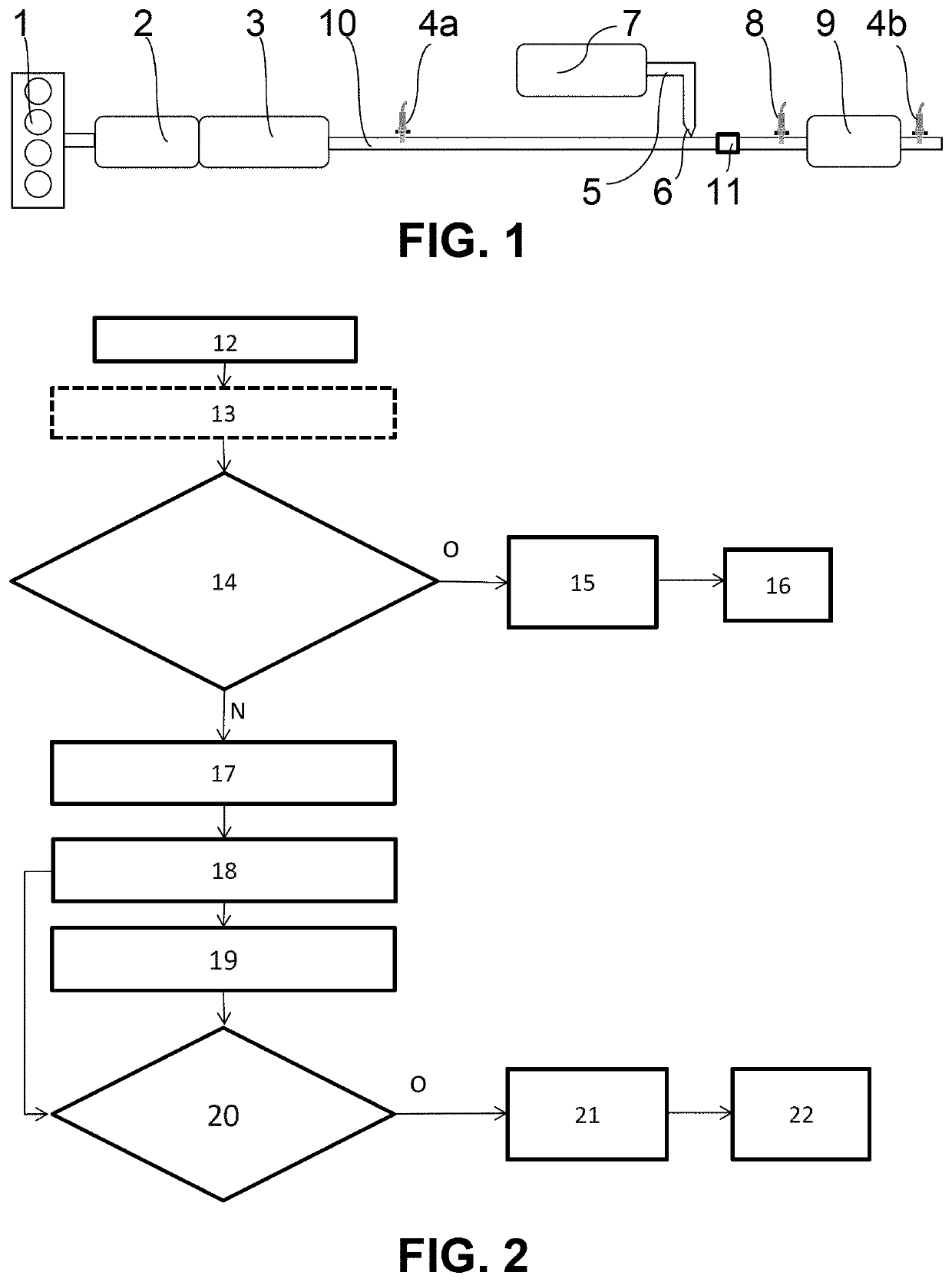 Method for preventing a risk of freezing in a reducing-agent feeding device of a selective catalytic reduction system